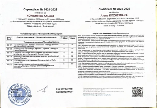 Сертифікат: клінічна логопедія, 900 годин